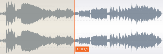 Meet the waveform.